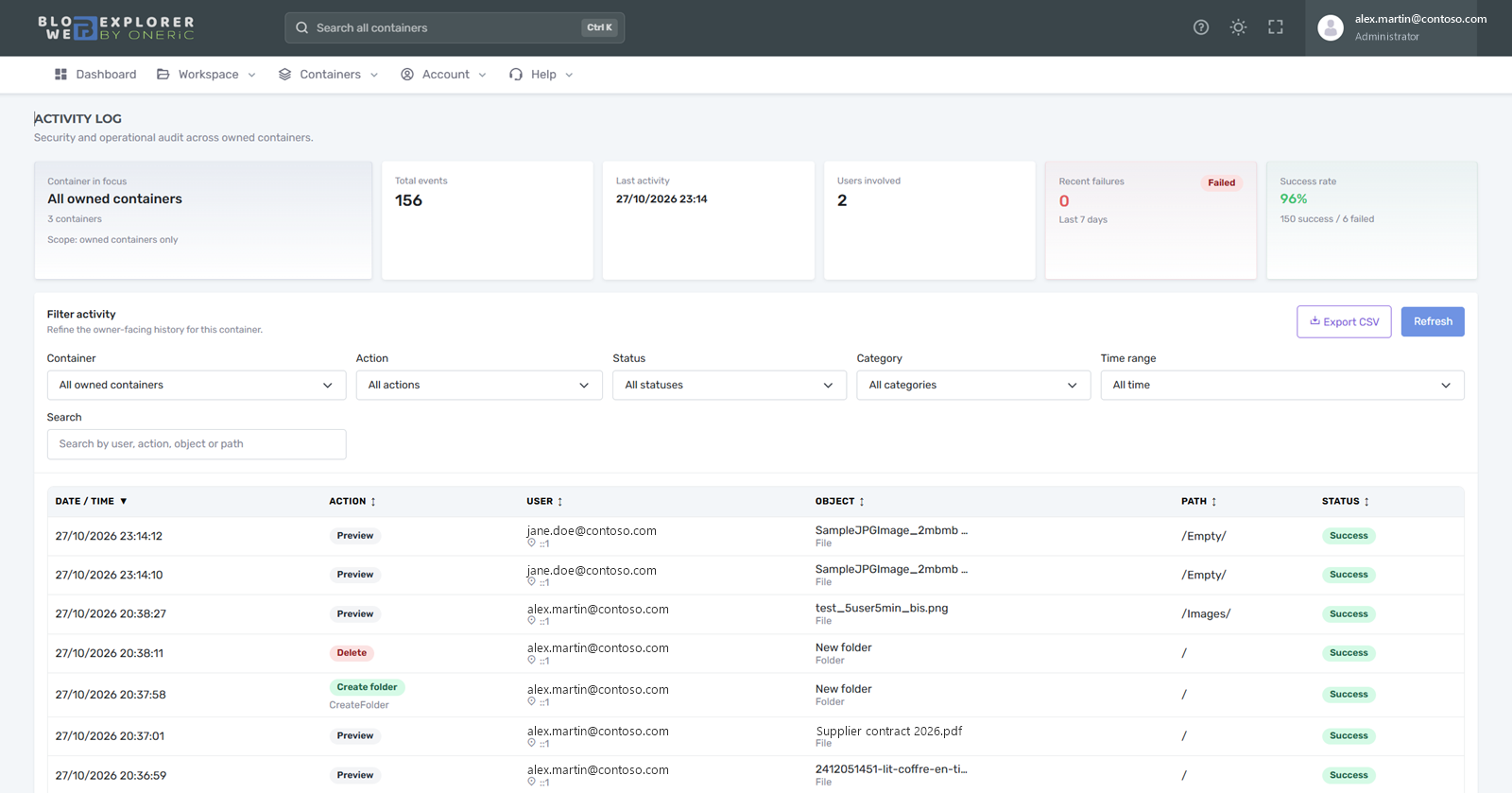 Activity log with filters, success rate and recorded file operations