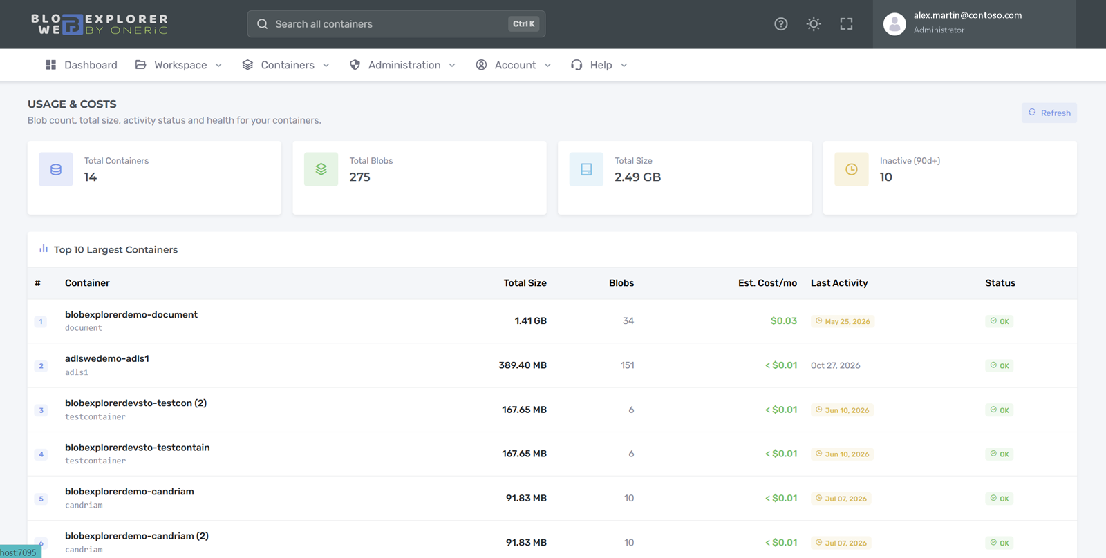 Usage and costs: total containers, blobs, size, inactive data and largest containers